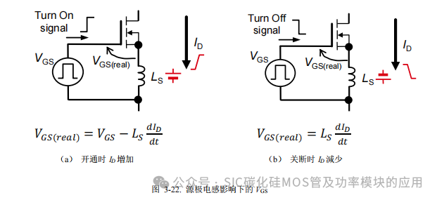 罗姆(ROHM)半导体:碳化硅(SiC)功率器件(SBD和MOSFEF)及功率模块的应用笔记