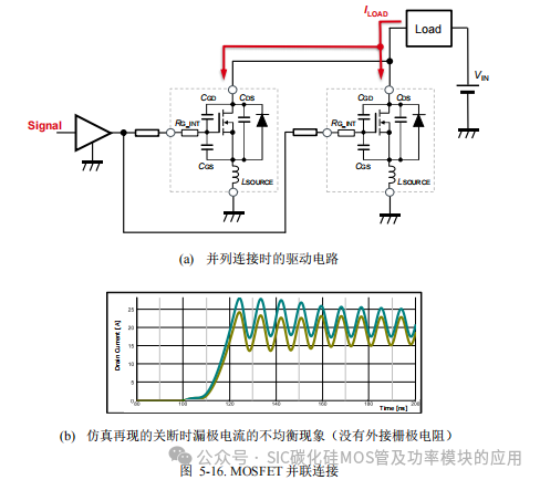 罗姆(ROHM)半导体:碳化硅(SiC)功率器件(SBD和MOSFEF)及功率模块的应用笔记