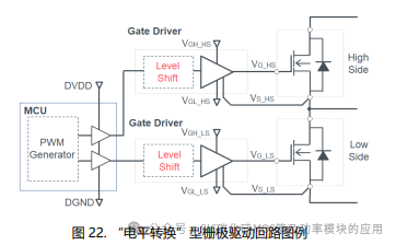 SiC MOSFET栅极驱动电路的基础和设计指南