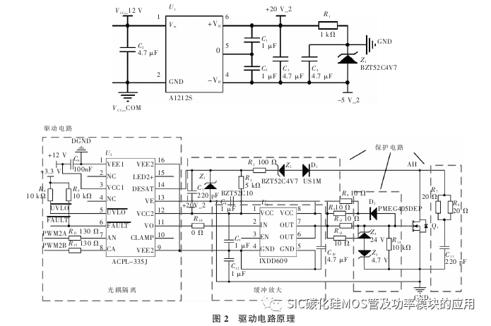 湖南大学:7.5kW电动汽车碳化硅逆变器设计