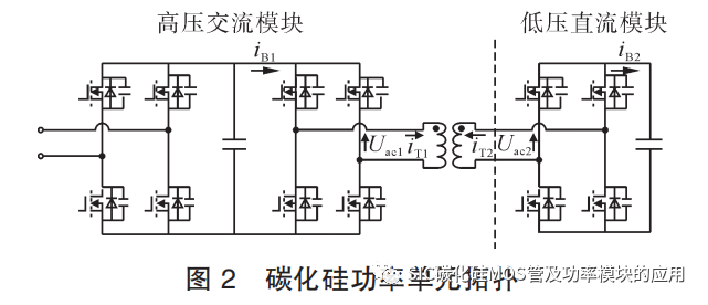 基于 SiC MOSFET 的储能变流器功率单元关键技术