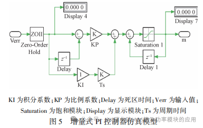 全桥 DC-DC 变换器中 SiC 器件损耗分析