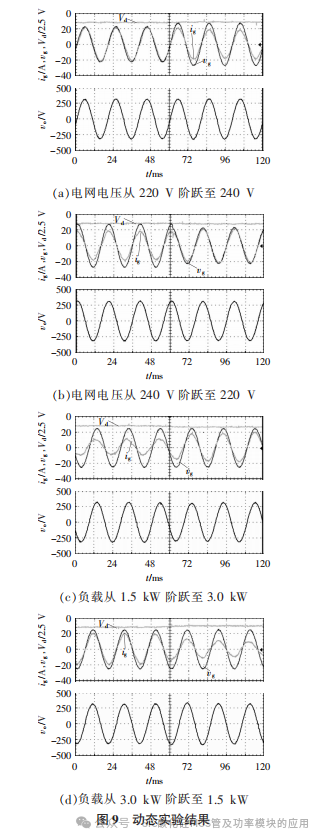 安阳工学院:基于SiC MOSFET的单相三电平变换器设计