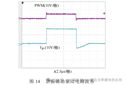 东南大学:一种 SiC MOSFET 串扰抑制的谐振辅助驱动电路