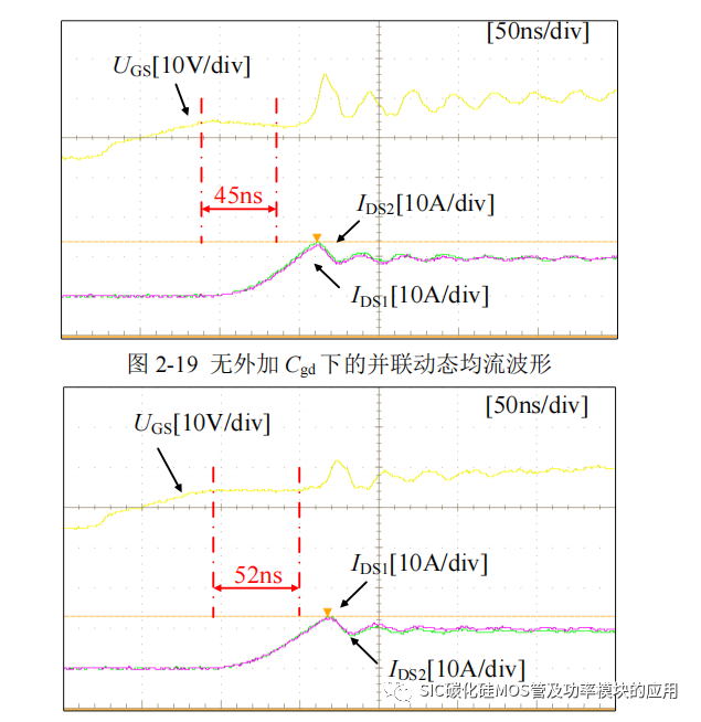 哈尔滨工业大学：SiC 功率器件并联特性及串联驱动研究