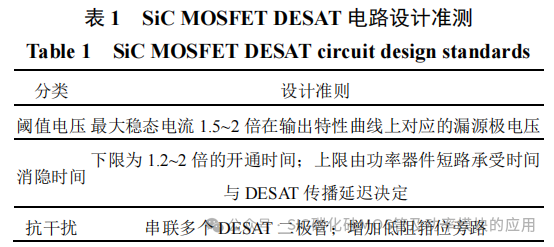 华中科技大学:碳化硅器件的短路保护:设计准则和电路