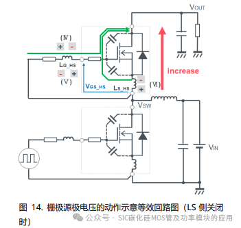 SiC MOSFET栅极驱动电路的基础和设计指南