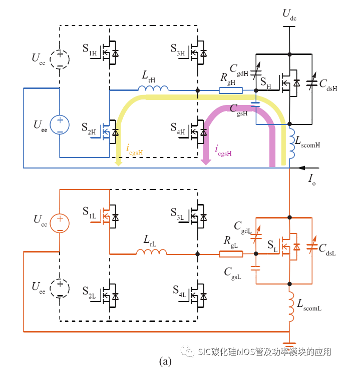 碳化硅功率器件的串扰问题及抑制方法