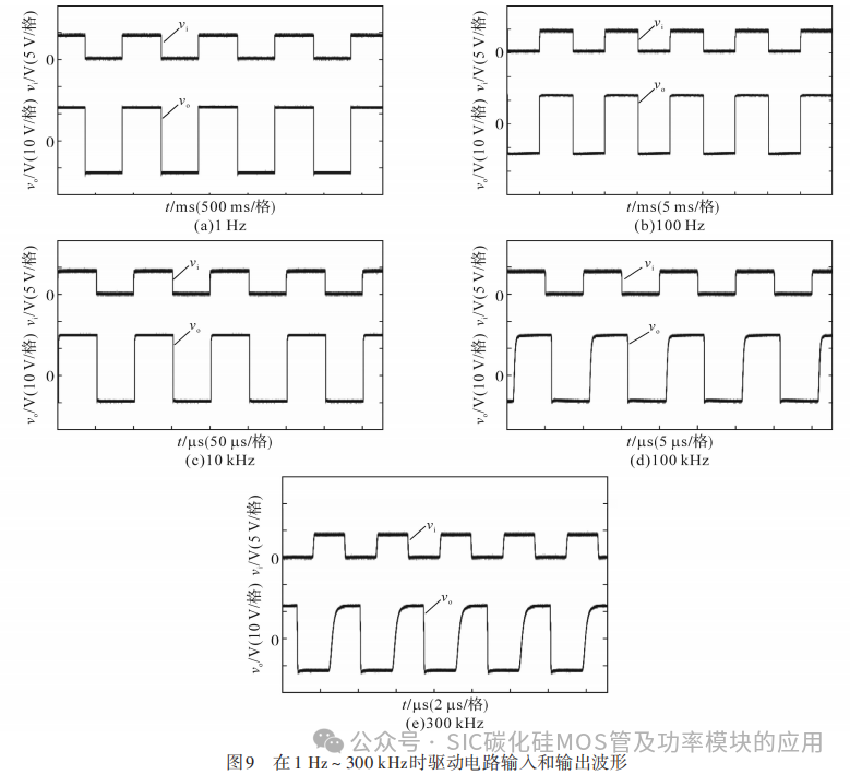 一种宽频隔离SiC功率器件驱动电路