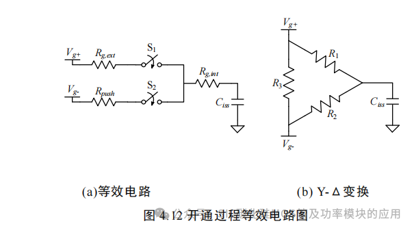 湖南大学:电动汽车逆变器 SiC MOSFET 驱动技术研究