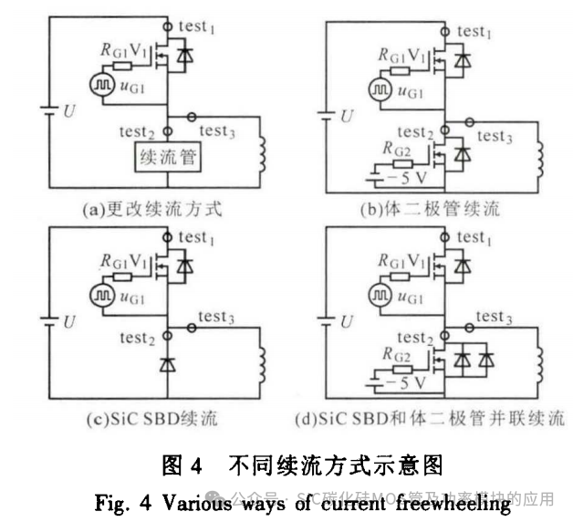 SiC MOSFET开通电流尖峰的分析及抑制