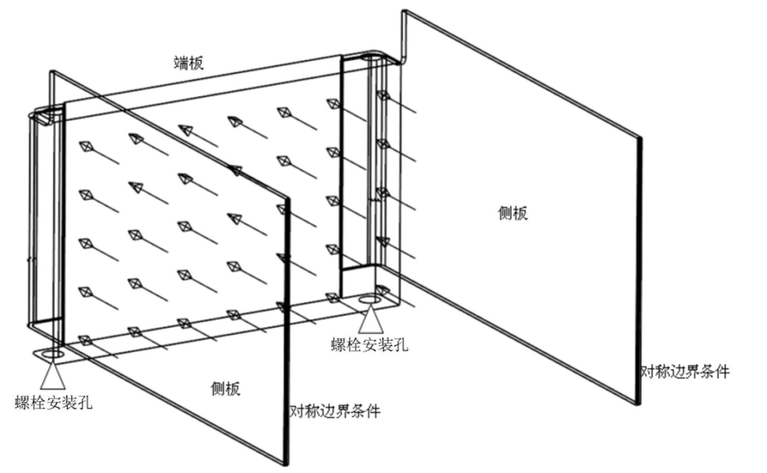 动力电池模组系统安全设计(十二)端板