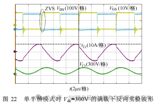 南京航空航天大学:基于SiC 器件的隔离双向混合型LLC 谐振变换器