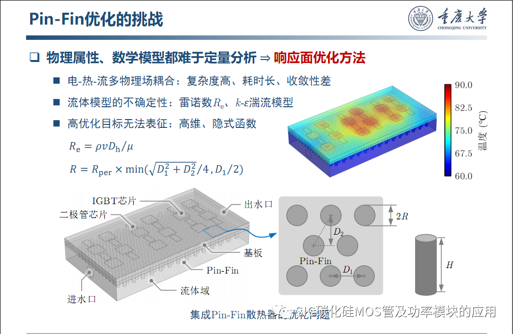 车用SiC功率模块--原位表征.系统集成与寿命评估
