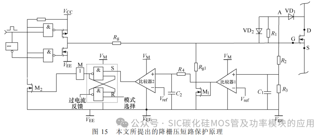 SiC MOSFET 短路检测与保护研究综述