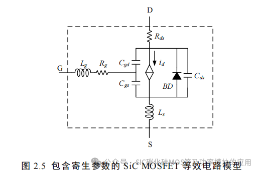 湖南大学:电动汽车逆变器 SiC MOSFET 驱动技术研究