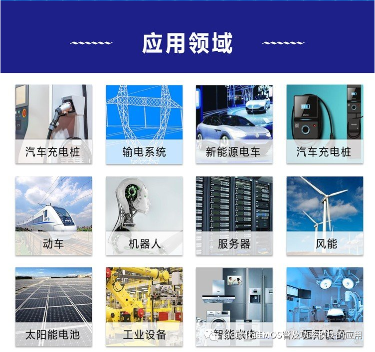 一文了解碳化硅器件的特性优势和八大应用领域