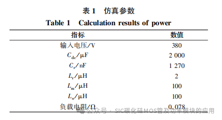 全桥 DC-DC 变换器中 SiC 器件损耗分析