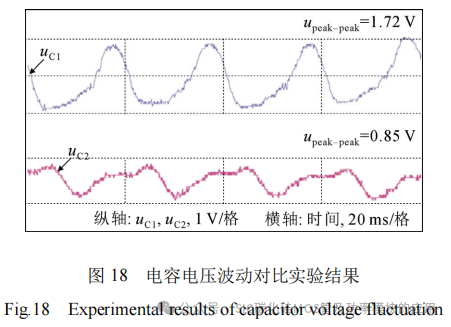 基于Si IGBT和SiC MOSFET的飞跨电容 MMC拓扑及其调制策略