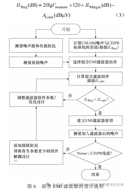 基于SiC MOSFET同步Buck DC-DC变换器的宽频混合 EMI 滤波器设计