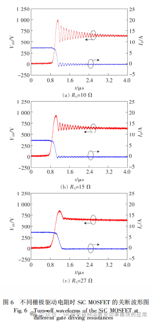 SiC MOSFET 驱动电路设计及特性分析