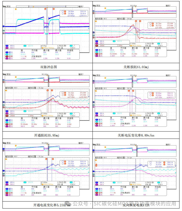 1200V 800A 车规级HPD封装三相全桥碳化硅模块双脉冲测试