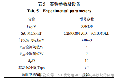 SiC MOSFET 短路特性及过流保护研究