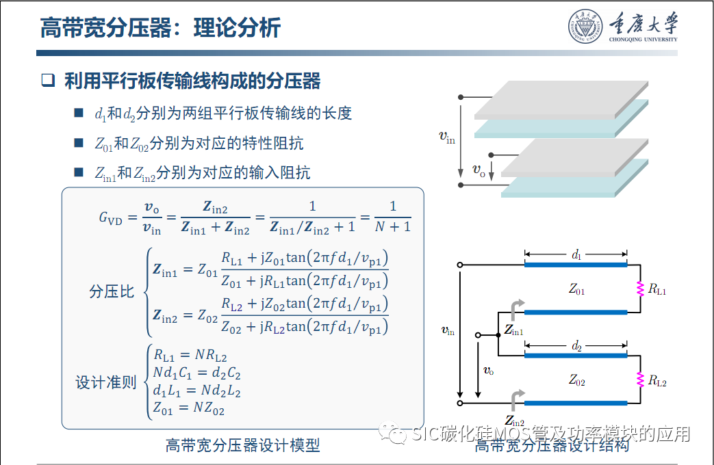 车用SiC功率模块--原位表征.系统集成与寿命评估
