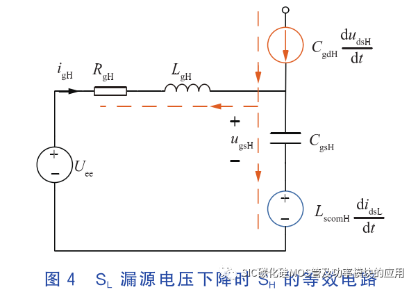 碳化硅功率器件的串扰问题及抑制方法
