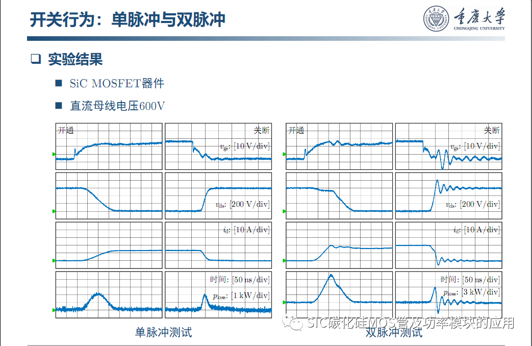 车用SiC功率模块--原位表征.系统集成与寿命评估