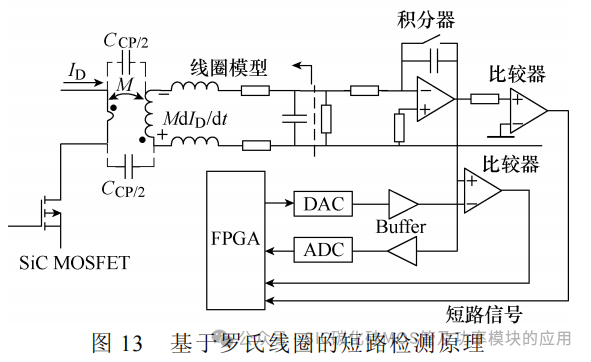 SiC MOSFET 短路检测与保护研究综述