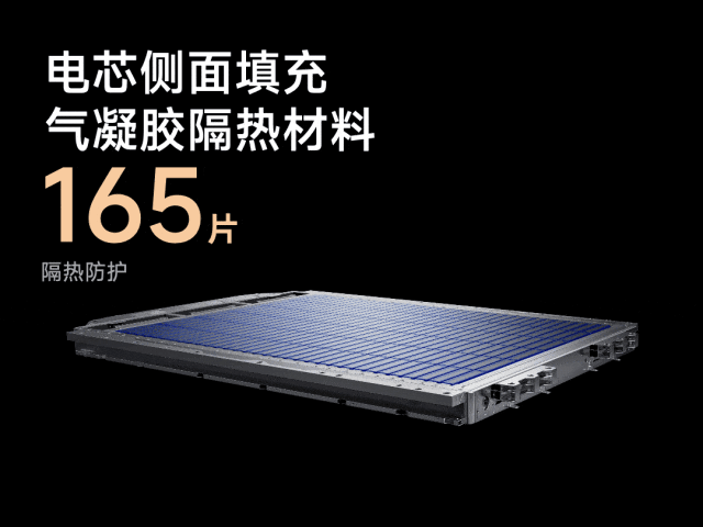 动力电池模组系统安全设计(十一)麒麟电池的绝缘和防膨胀设计