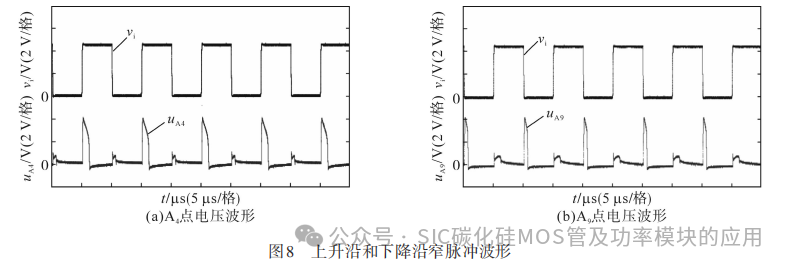 一种宽频隔离SiC功率器件驱动电路