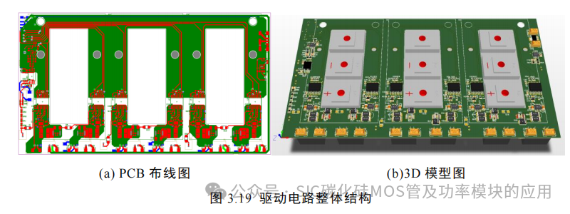湖南大学:电动汽车逆变器 SiC MOSFET 驱动技术研究