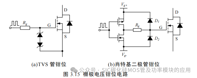 湖南大学:电动汽车逆变器 SiC MOSFET 驱动技术研究