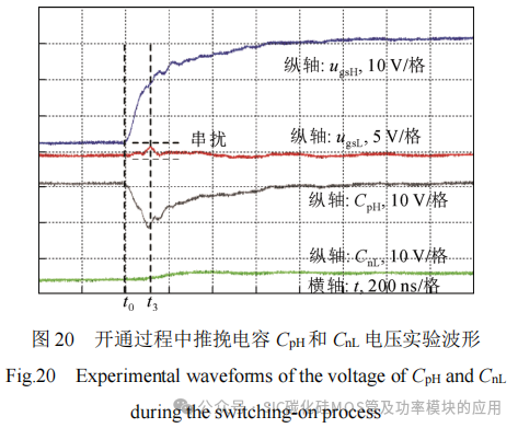 抑制SiC MOSFET桥臂串扰与栅源电压振荡的推挽式电容辅助电路分析及参数设计方法