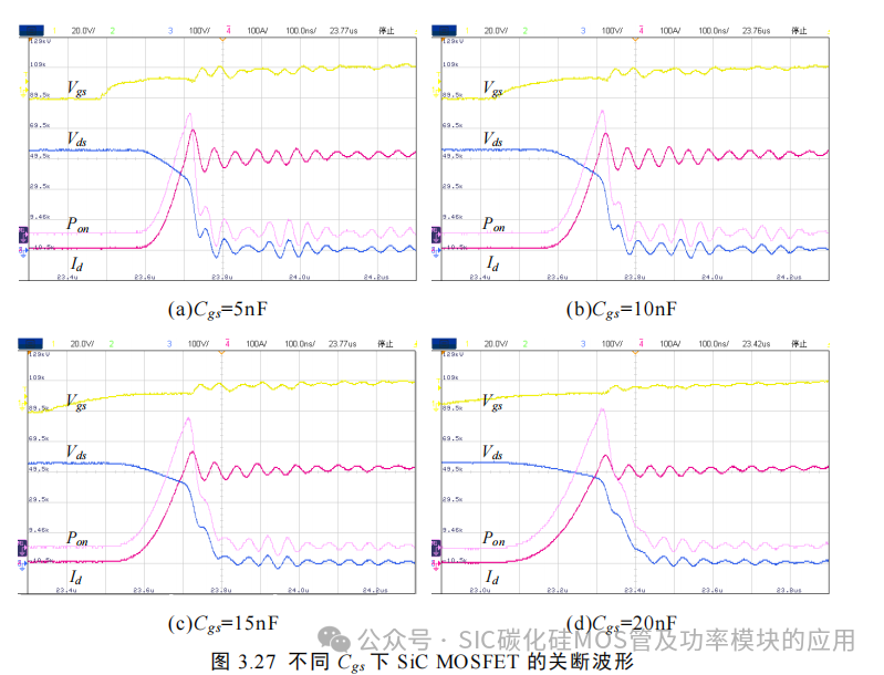 湖南大学:电动汽车逆变器 SiC MOSFET 驱动技术研究