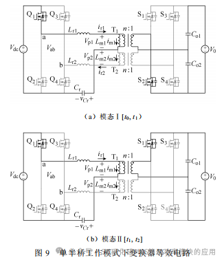 南京航空航天大学:基于SiC 器件的隔离双向混合型LLC 谐振变换器