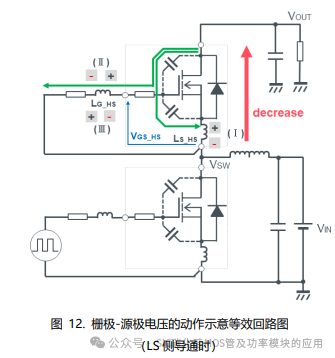 SiC MOSFET栅极驱动电路的基础和设计指南