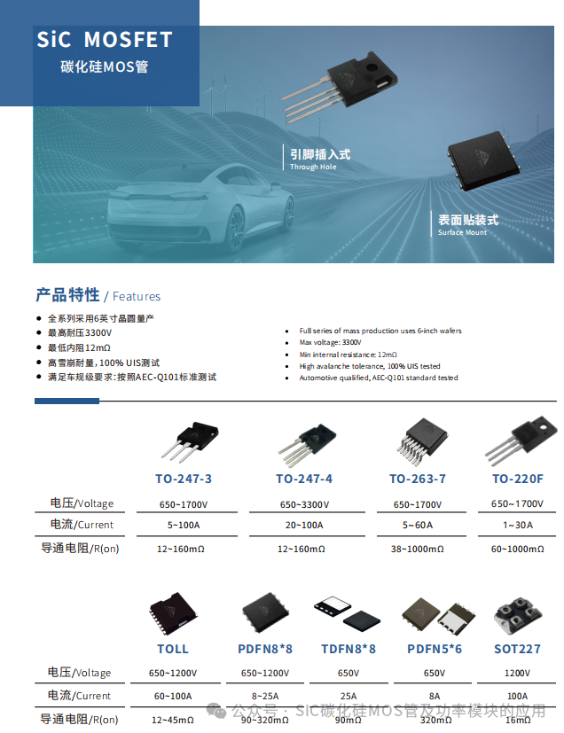 650V-1200V-1700V-2000V-3300V的碳化硅功率器件应用及其设计