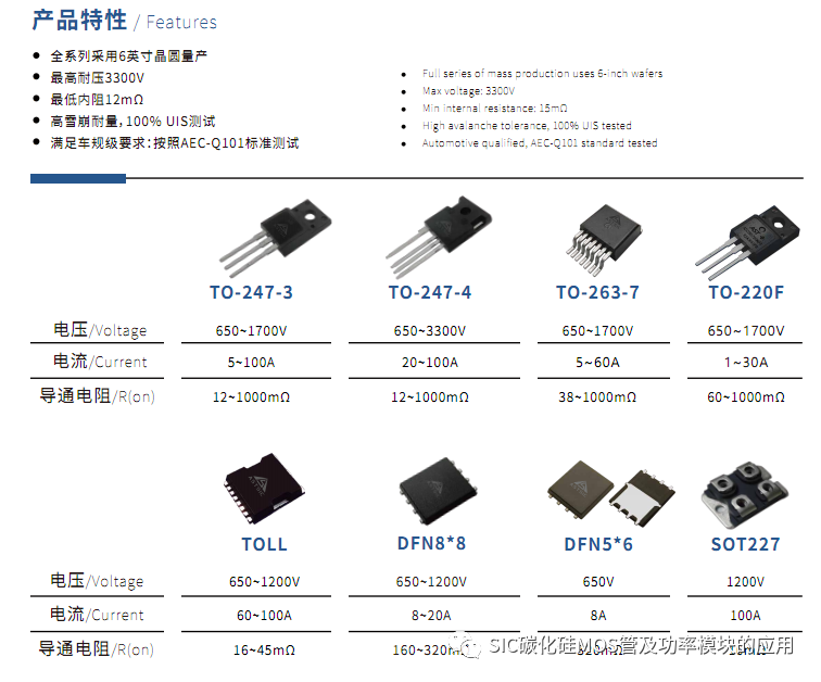 全碳化硅大功率直流电源关键技术研究