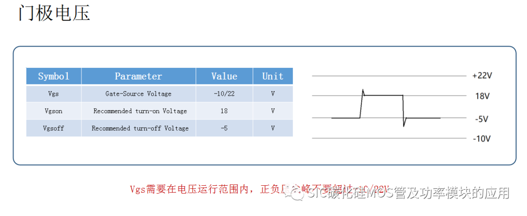 碳化硅器件的选型设计与应用优势案例