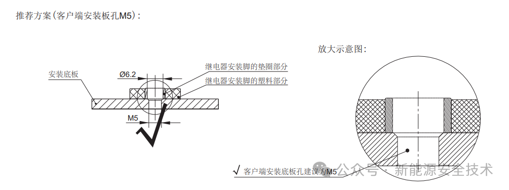 动力电池配电盒BDU安全设计(三)接触器