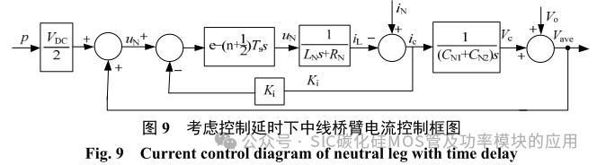 SiC-MOSFET 与 Si-IGBT 混合开关车载双向充电器中线桥臂设计及控制