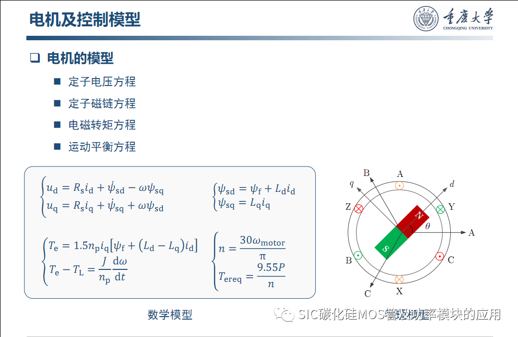 车用SiC功率模块--原位表征.系统集成与寿命评估