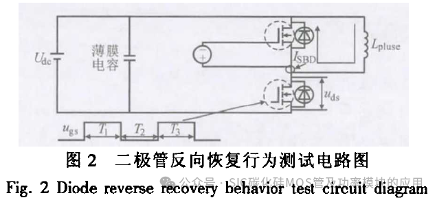 基于双脉冲实验的SiC与IGBT特性对比研究