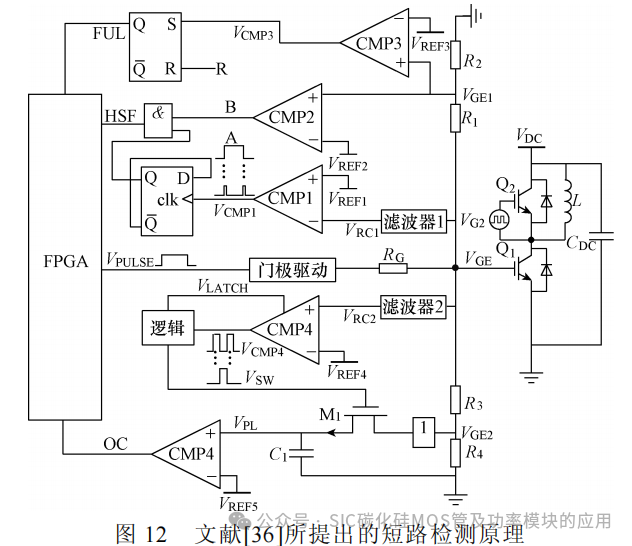 SiC MOSFET 短路检测与保护研究综述