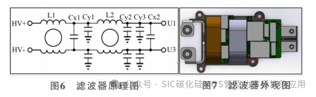 基于SiC的高电压平台电机控制器设计及研究