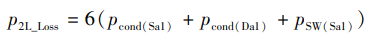 T 型三电平与两电平功率开关器件损耗计算与分析