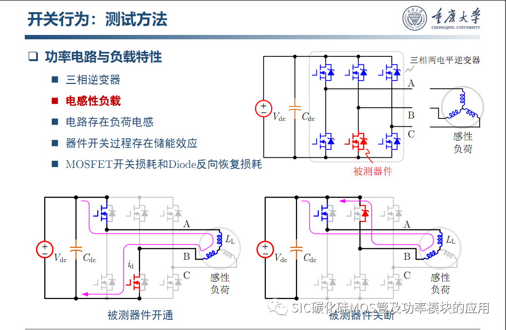 车用SiC功率模块--原位表征.系统集成与寿命评估